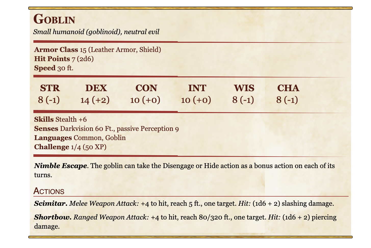 goblin 5e race in dnd races