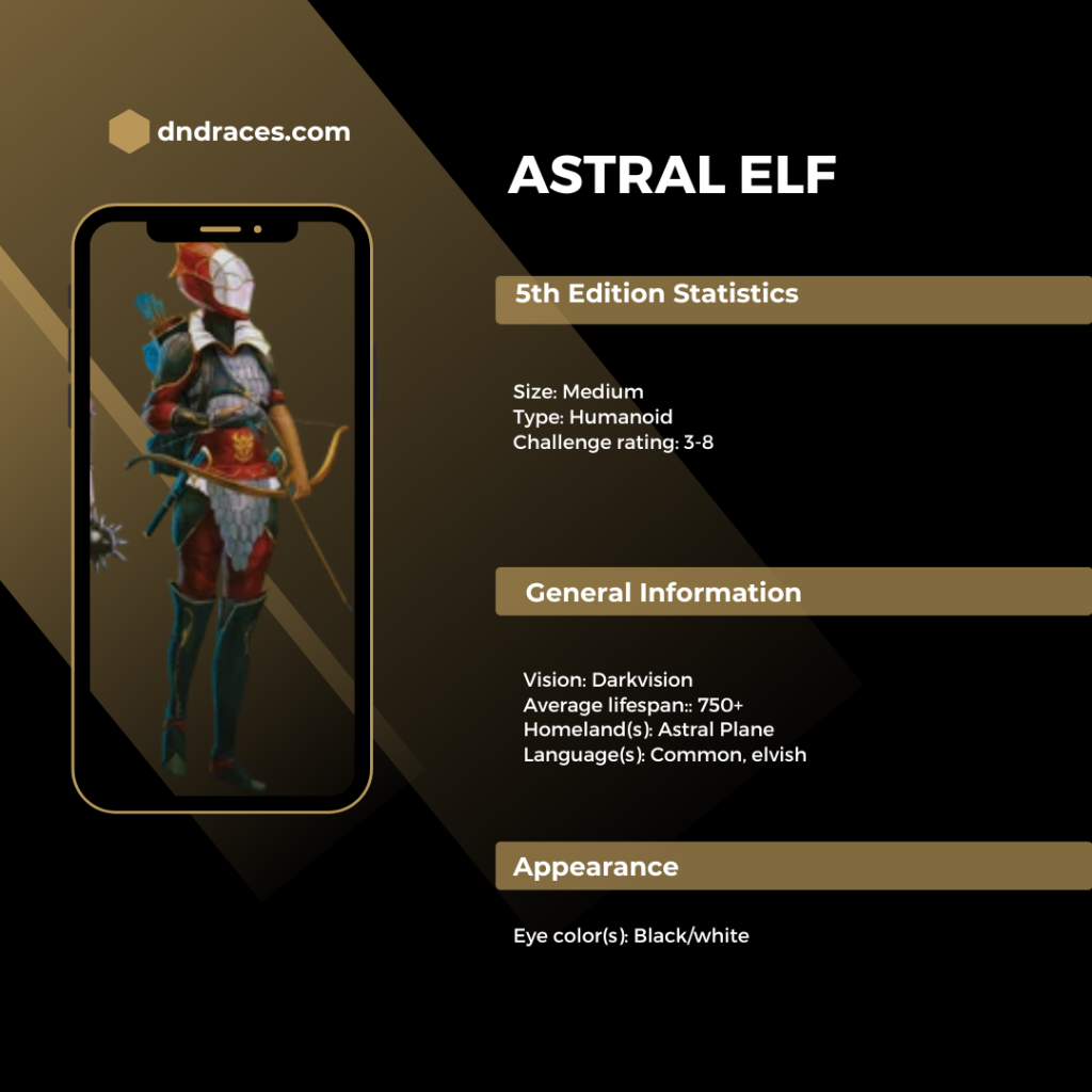 A Gear Guide to the Statistics of Astral Elf 5e