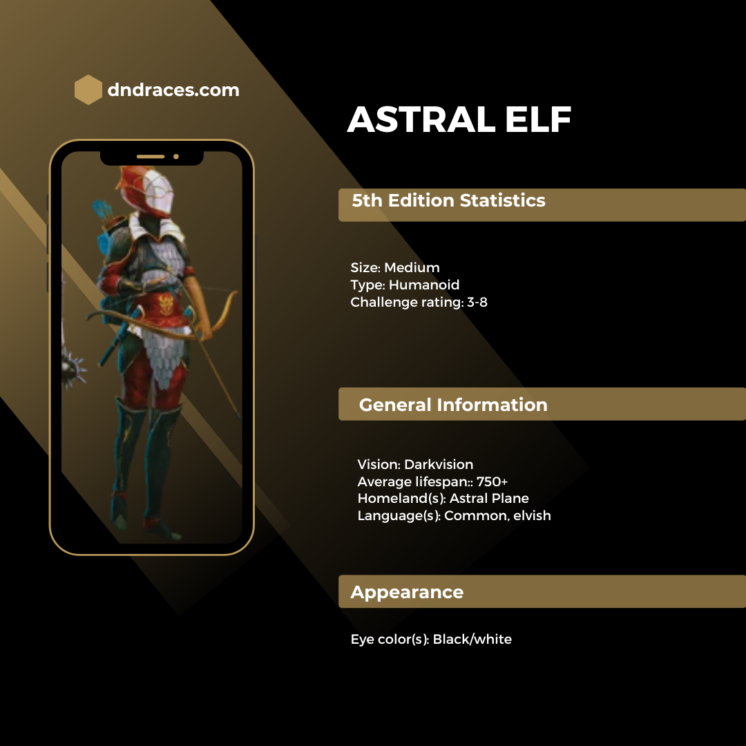 Astral elf 5e race in dnd races