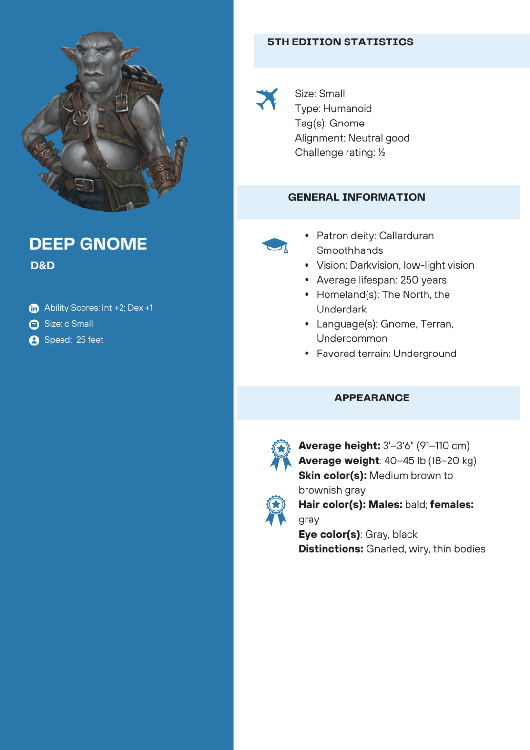 Deep Gnome 5e The Life Of The Party