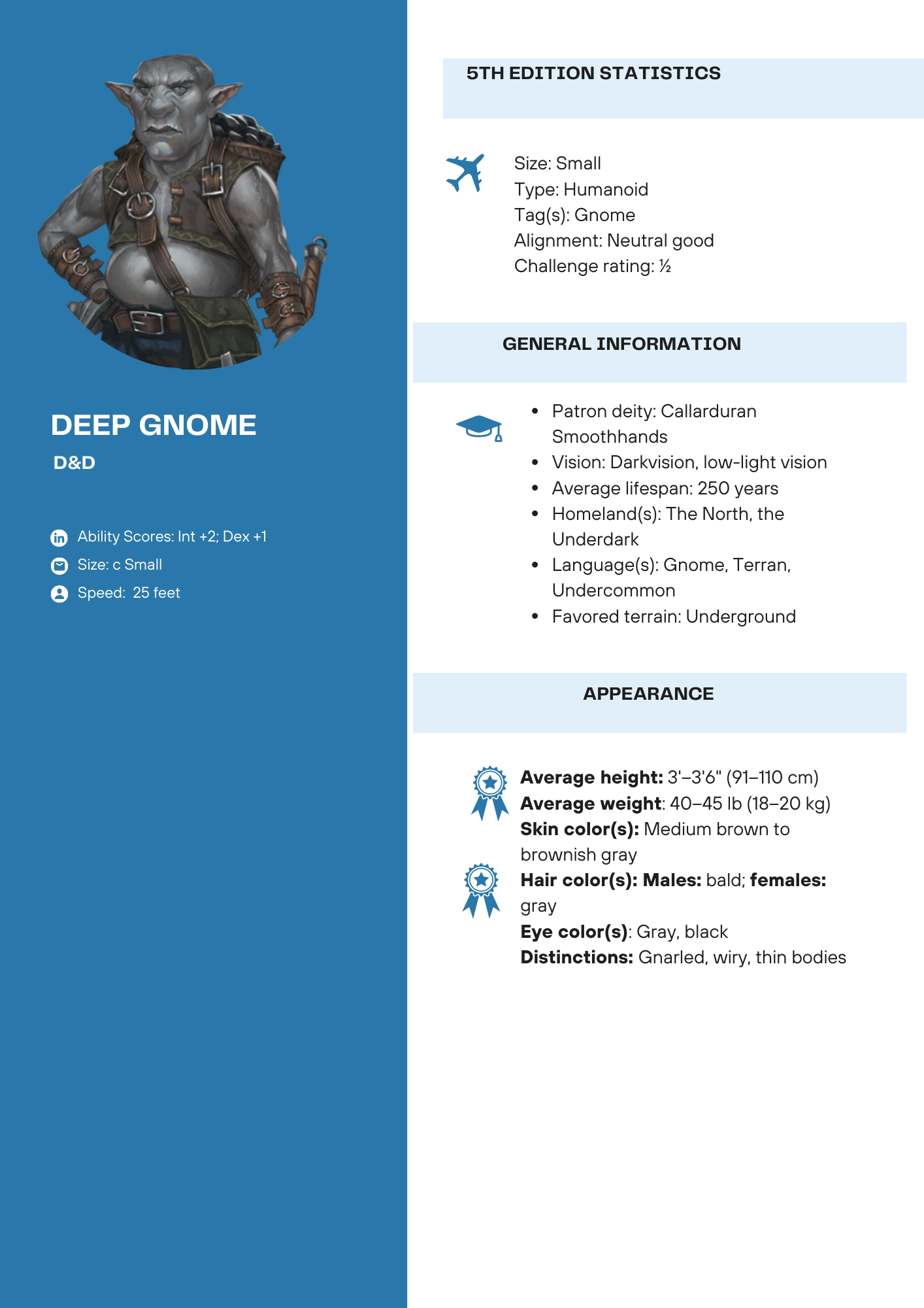 Deep Gnomes 5e: Svirfneblin Stats and Guide for Players & DMs