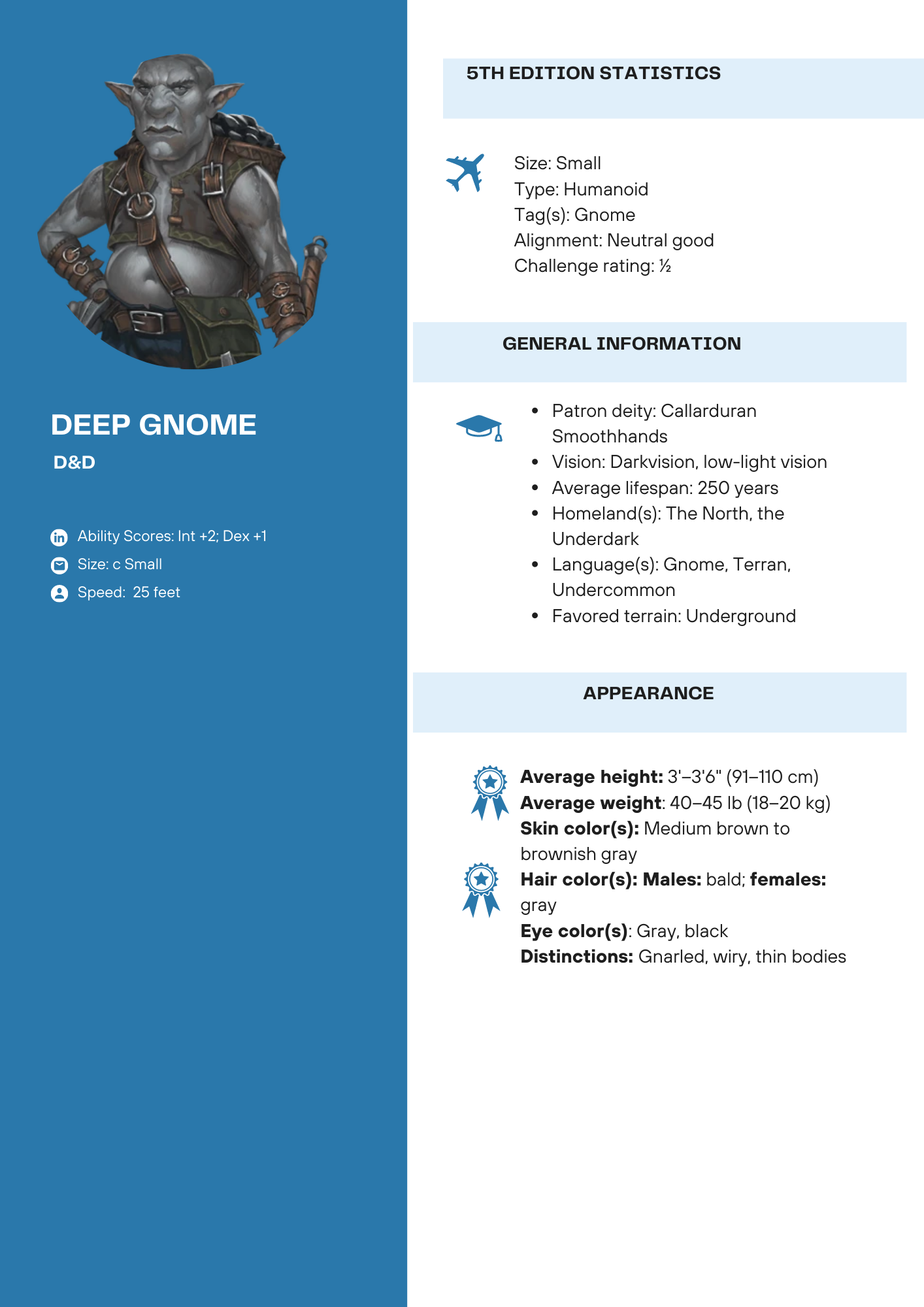 Deep Gnome 5e – The Life Of The Party